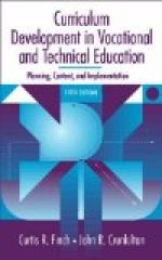 Vocational Education by 
