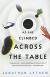 As She Climbed Across the Table Study Guide by Jonathan Lethem