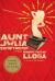 Aunt Julia and the Scriptwriter Encyclopedia Article, Study Guide, and Literature Criticism by Mario Vargas Llosa