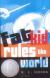 Fat Kid Rules the World Study Guide by KL Going