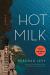 Hot Milk Study Guide by Deborah Levy