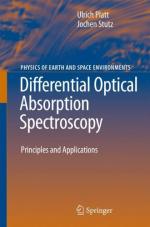 Absorption spectroscopy by 