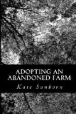 Adopting an Abandoned Farm by Kate Sanborn
