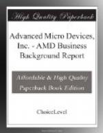 Advanced Micro Devices by 