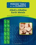 Alkaline earth metal