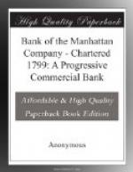 Bank of the Manhattan Company