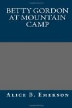 Betty Gordon at Mountain Camp by 
