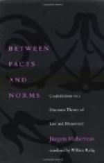 Between Facts and Norms by 
