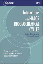 Biogeochemical cycle
