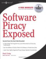 Copyright infringement of software by 