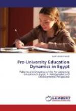 Demographics of Egypt by 