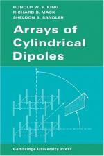 Dipole by 