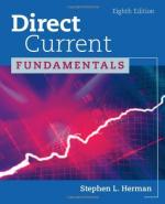 Direct current by 