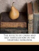 Effects of Cross and Self Fertilisation in the Vegetable Kingdom by Charles Darwin