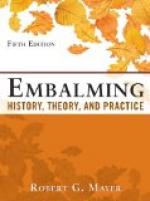 Embalming by 