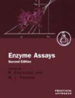 Enzyme assay by 