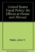 Fiscal Policy in the United States