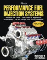 Fuel injection by 