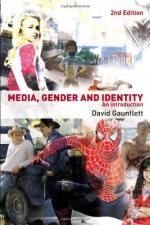 Gender identity by 