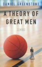 Great man theory by 