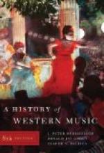 History of music by 