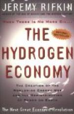 Hydrogen economy by 
