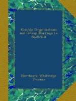 Kinship Organisations and Group Marriage in Australia by 