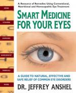 List of eye diseases and disorders