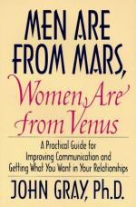 Men Are from Mars, Women Are from Venus, "home Burial" Poem Is from Jupiter. by 