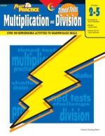 Multiplication by 