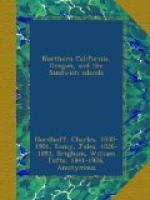 Northern California, Oregon, and the Sandwich Islands by Charles Nordhoff