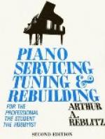 Piano Tuning by 