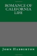 Romance of California Life by John Habberton