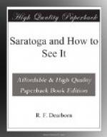 Saratoga and How to See It by 