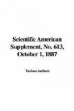 Scientific American Supplement, No. 613, October 1, 1887 by 