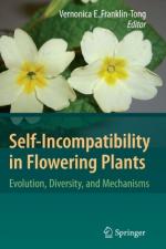 Self-incompatibility in plants