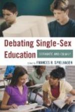 Single-sex education by 