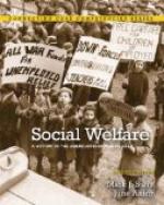Social welfare by 