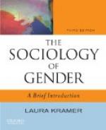 Sociology of gender by 