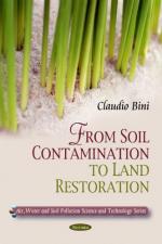 Soil contamination