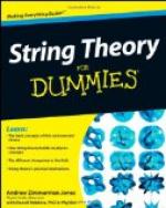 String theory by 