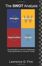 SWOT analysis by 