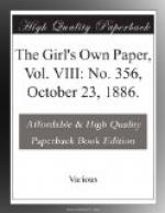 The Girl's Own Paper, Vol. VIII: No. 356, October 23, 1886. by 