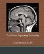 The Glands Regulating Personality by 
