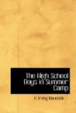 The High School Boys in Summer Camp by H. Irving Hancock