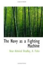 The Navy as a Fighting Machine by Bradley Fiske