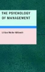 The Psychology of Management by Lillian Moller Gilbreth