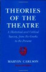 The Theory of the Theatre