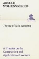 Theory of Silk Weaving by 