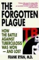 Tuberculosis by 